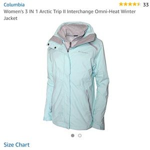 Columbia Interchange Omni-Heat Winter Jacket